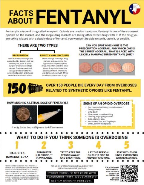 Fentanyl Information 